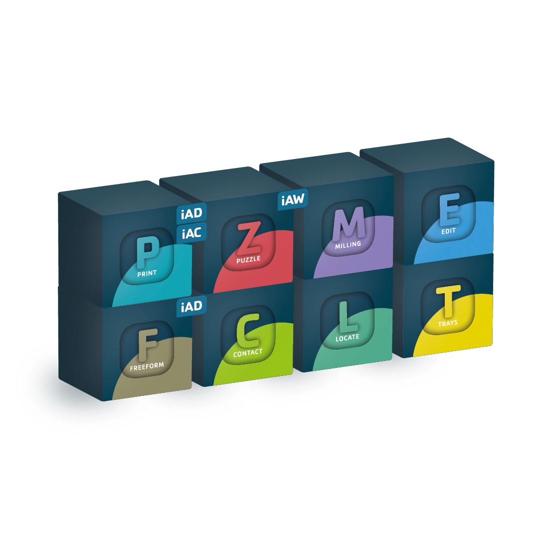 BiSS Premium iAW PLUS Paket