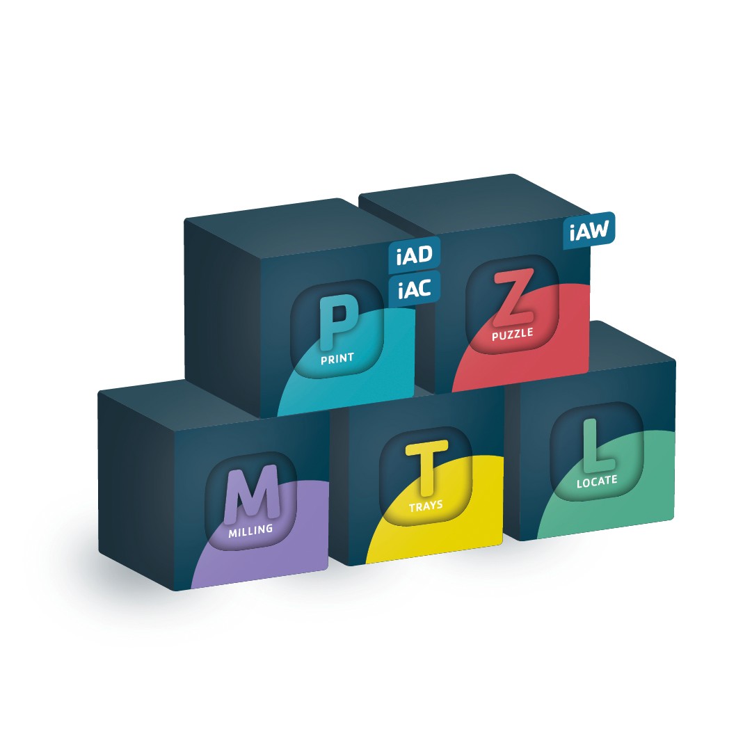BiSS Premium iAW Paket